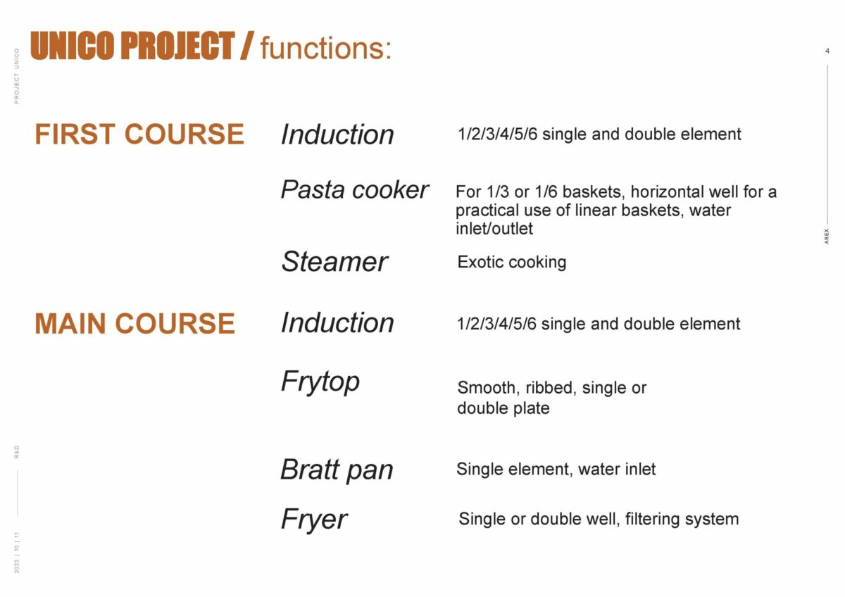 UNICO PROJECT_ING_Pagina_06